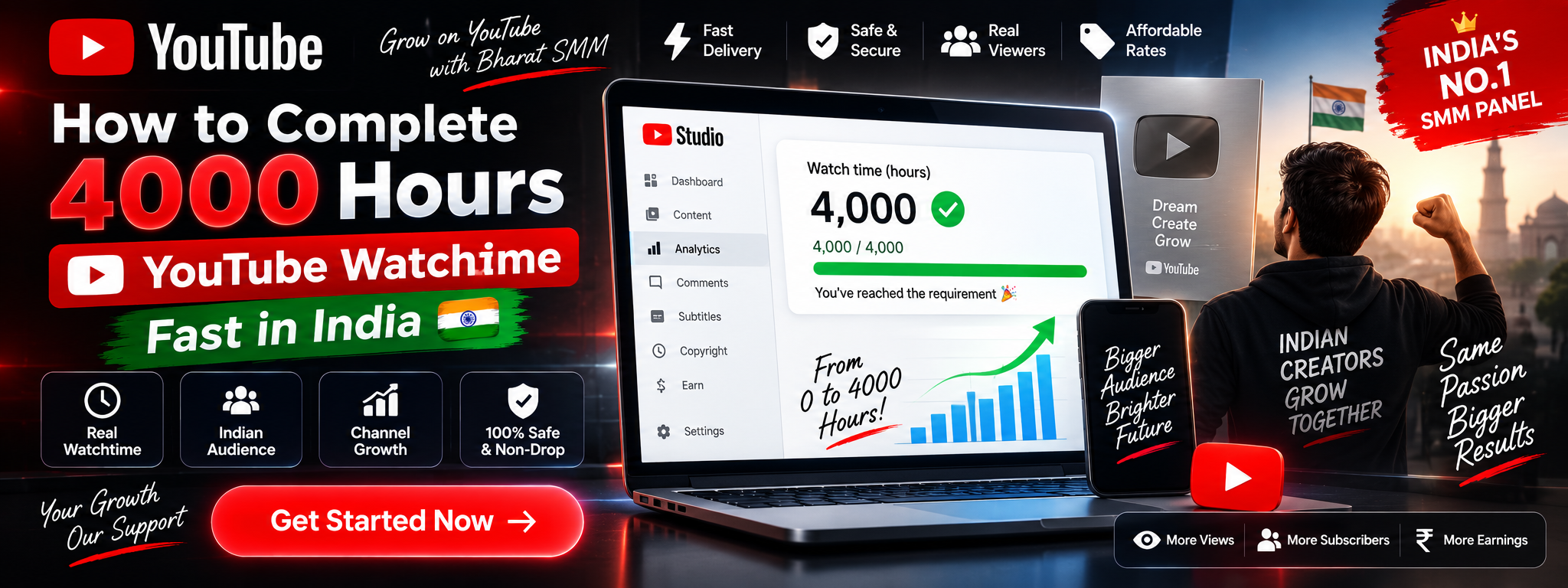 How to Complete 4000 Hours YouTube Watchtime Fast in India