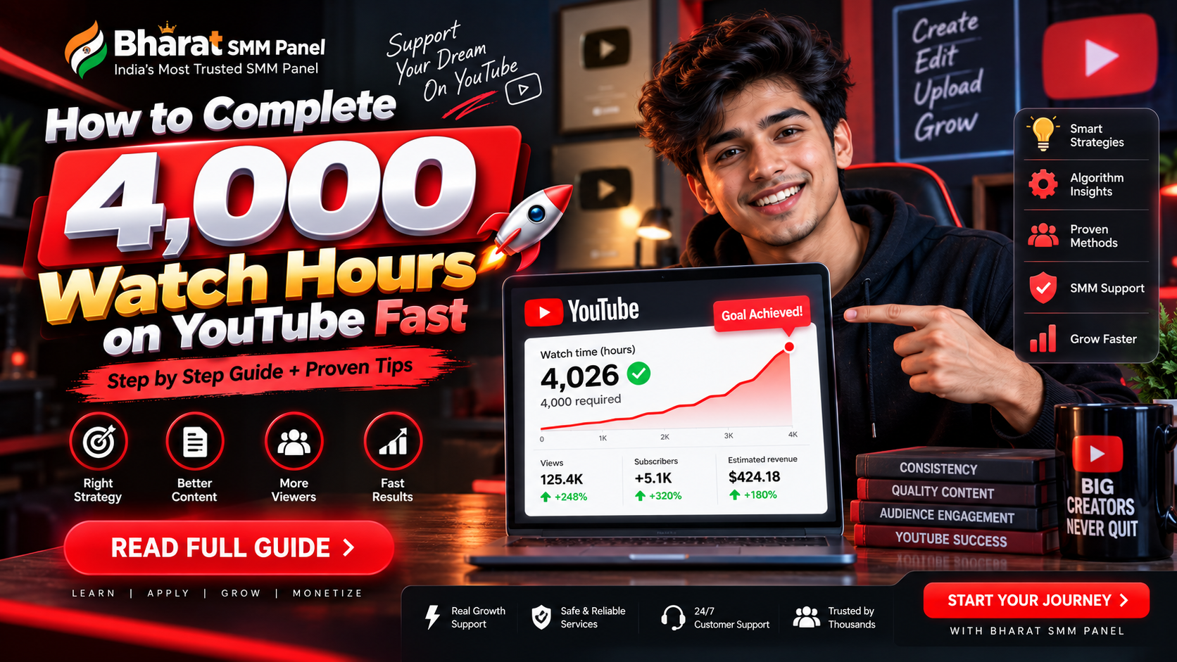 How to Complete 4,000 Watch Hours on YouTube Fast