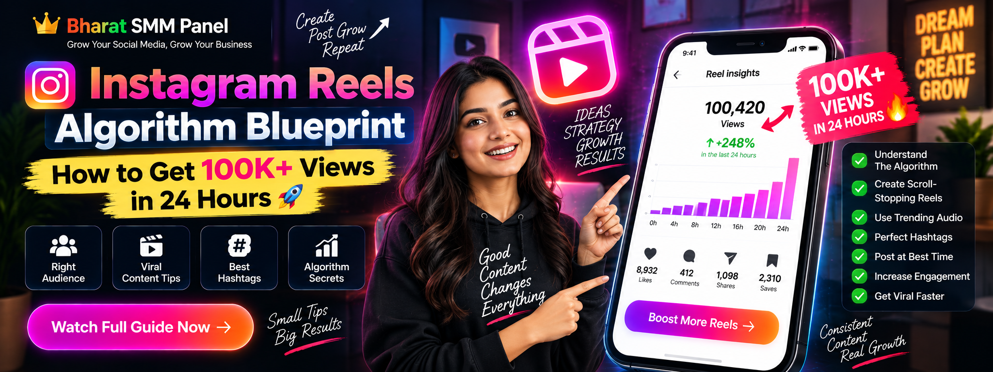 Instagram Reels Algorithm Blueprint: How to Get 100k+ Views in 24 Hours