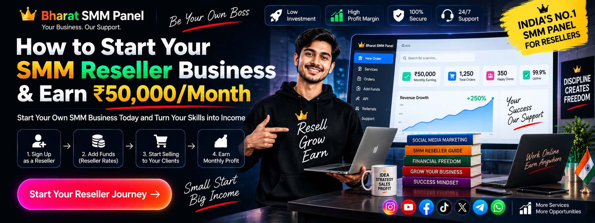 How to Start Your SMM Reseller Business & Earn ₹50,000/Month