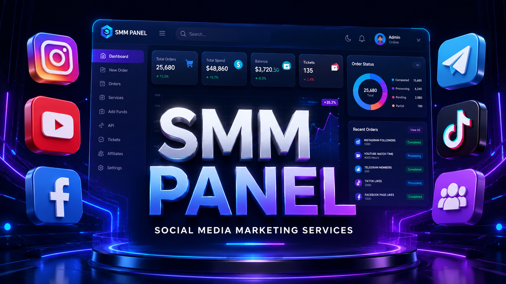 SMM Panel – Social Media Marketing Services & SMM Solutions