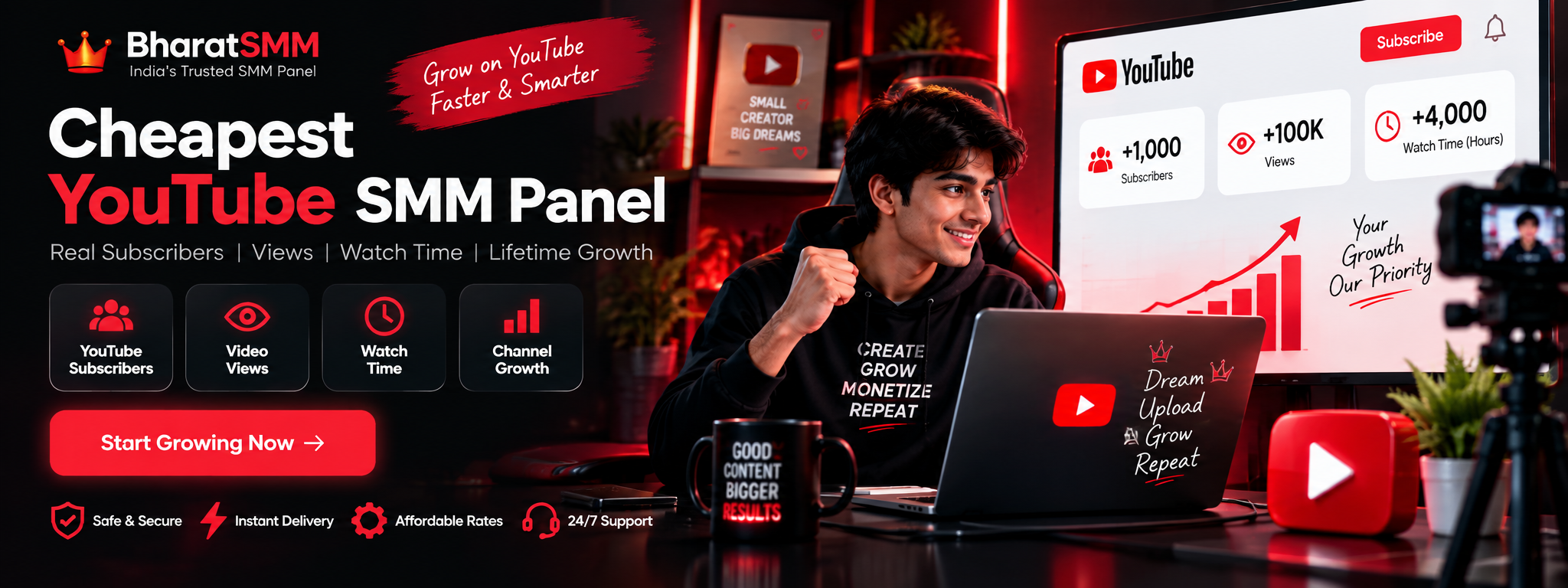 Cheapest YouTube SMM Panel for Subscribers Views and Watch Time